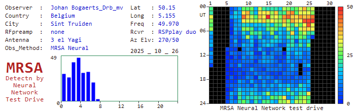 Bogaerts_Drb_mv_102025.jpg