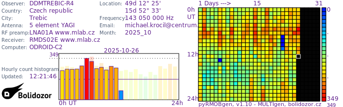 DDMTREBIC-R4_102025.jpg