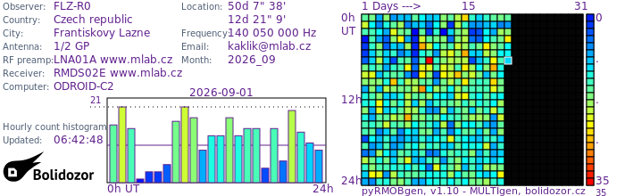 FLZ-R0_092026.jpg