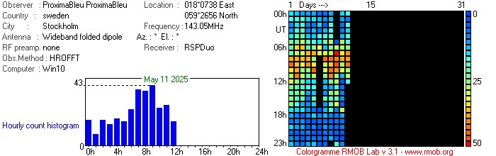 ProximaBleu_052025.jpg