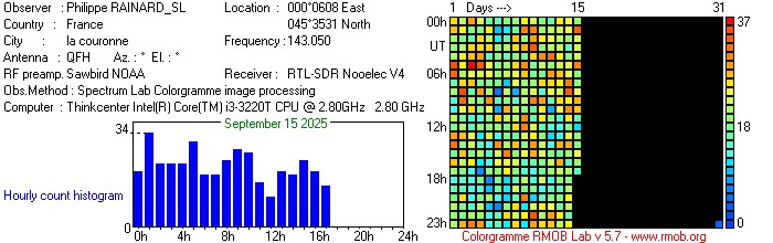 RAINARD_SL_092025.jpg