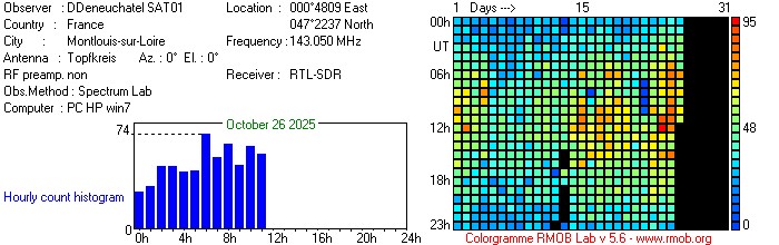 SAT01_102025.jpg